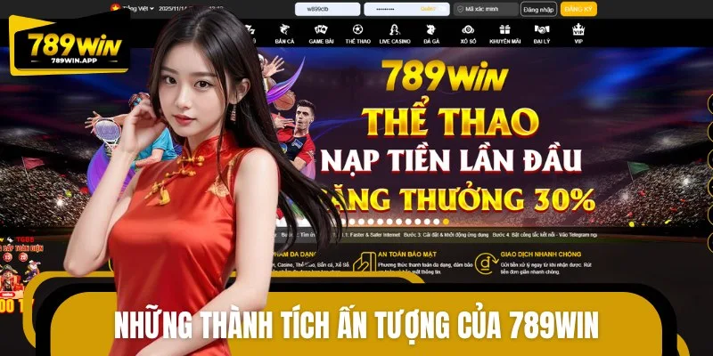 Thống kê những giải thưởng và thành tích ấn tượng
